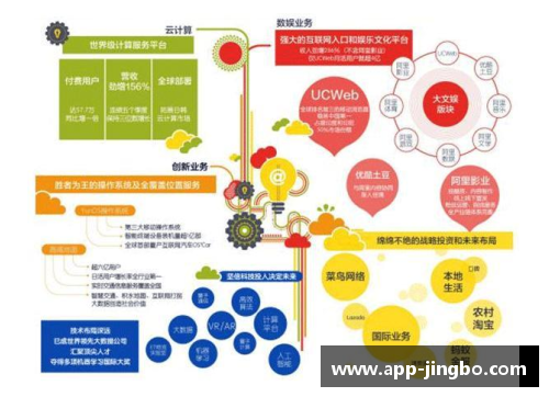 阿里球员位置：新一代战术演变与战略分析