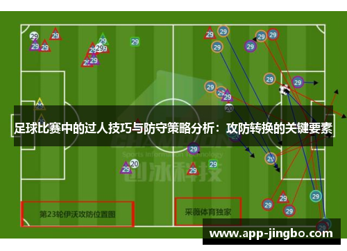 足球比赛中的过人技巧与防守策略分析：攻防转换的关键要素